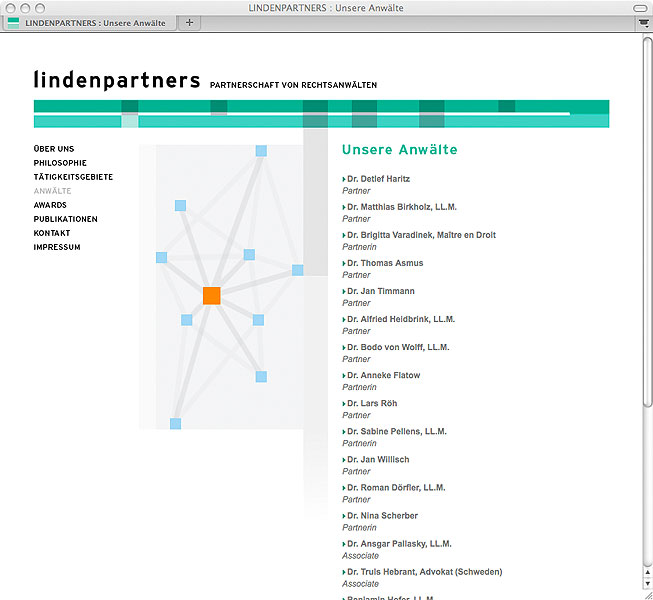 Detail of lindenpartners website